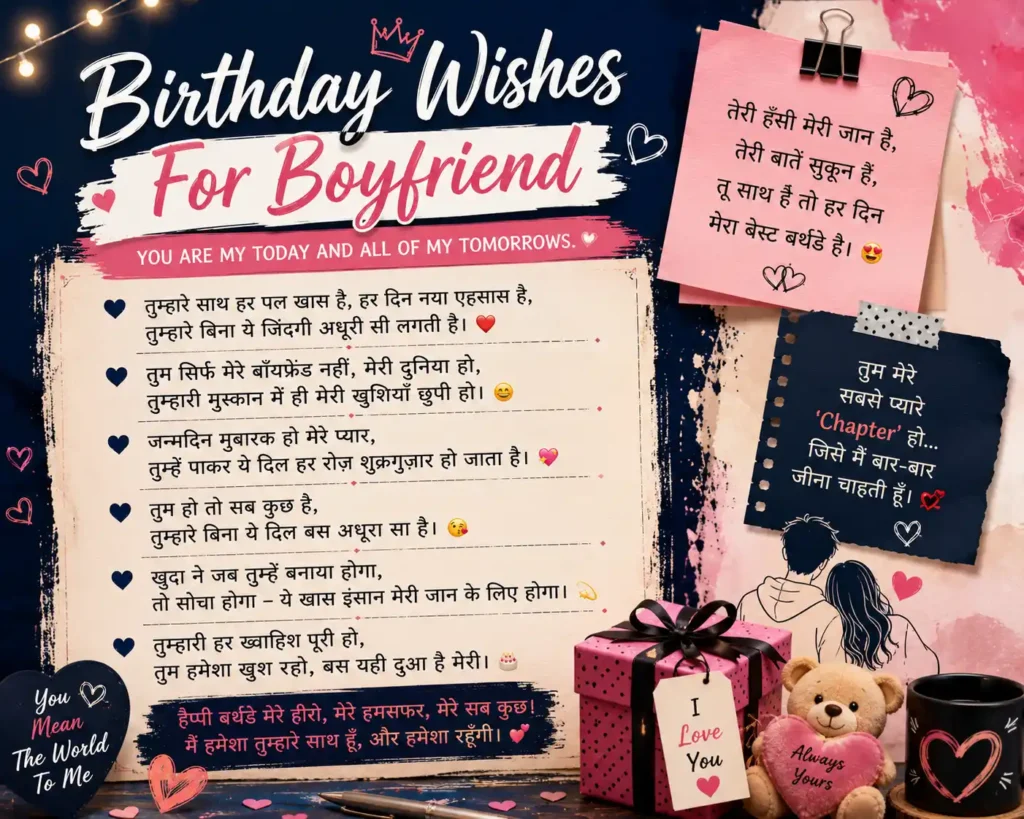  Birthday Wishes for Boyfriend